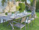 40 Inspirant Table Exterieur Carrefour | Salon Jardin tout Abri De Jardin Carrefour