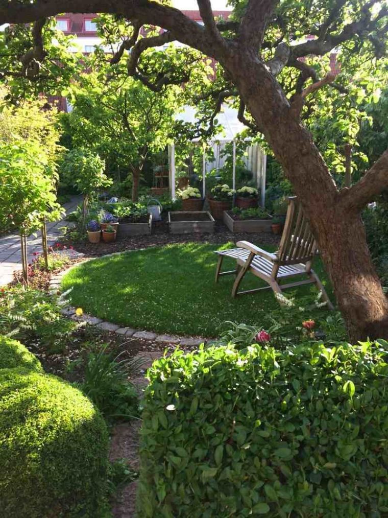 Aménagement Petit Jardin Dans L'arrière-Cour–Idées Modernes … avec Aménagement De Petit Jardin