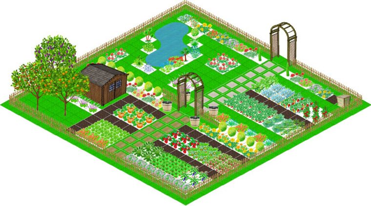 Application Gratuite De Dessin Du Plan De Votre Jardin Potager. tout Créer Son Jardin En 3D