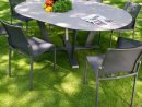 Collection Hegoa - Table Ronde Extensible (Allonge Papillon ... intérieur Table Jardin Aluminium Avec Rallonge