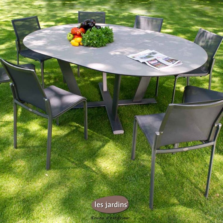 Collection Hegoa – Table Ronde Extensible (Allonge Papillon … intérieur Table Jardin Aluminium Avec Rallonge