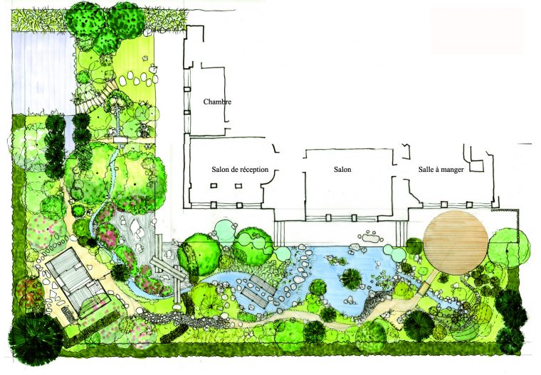 Conception D'un Jardin Japonais – Un Plan Détaillé | Jardins … intérieur Modele De Jardin Japonais