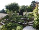 Crã©Er Un Jardin Paysager Concept - Idees Conception Jardin serapportantà Comment Faire Son Jardin Paysager
