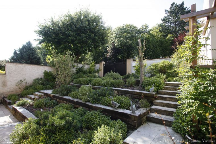 Crã©Er Un Jardin Paysager Concept – Idees Conception Jardin serapportantà Comment Faire Son Jardin Paysager