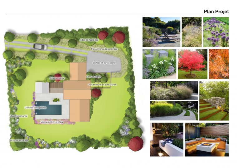 Création De Jardin Contemporain Au Pays Basque – Architecte … pour Créer Son Jardin En 3D