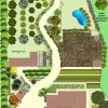 Créer Un Jardin En Permaculture - Plan. | Jardin ... concernant Exemple D Aménagement De Jardin