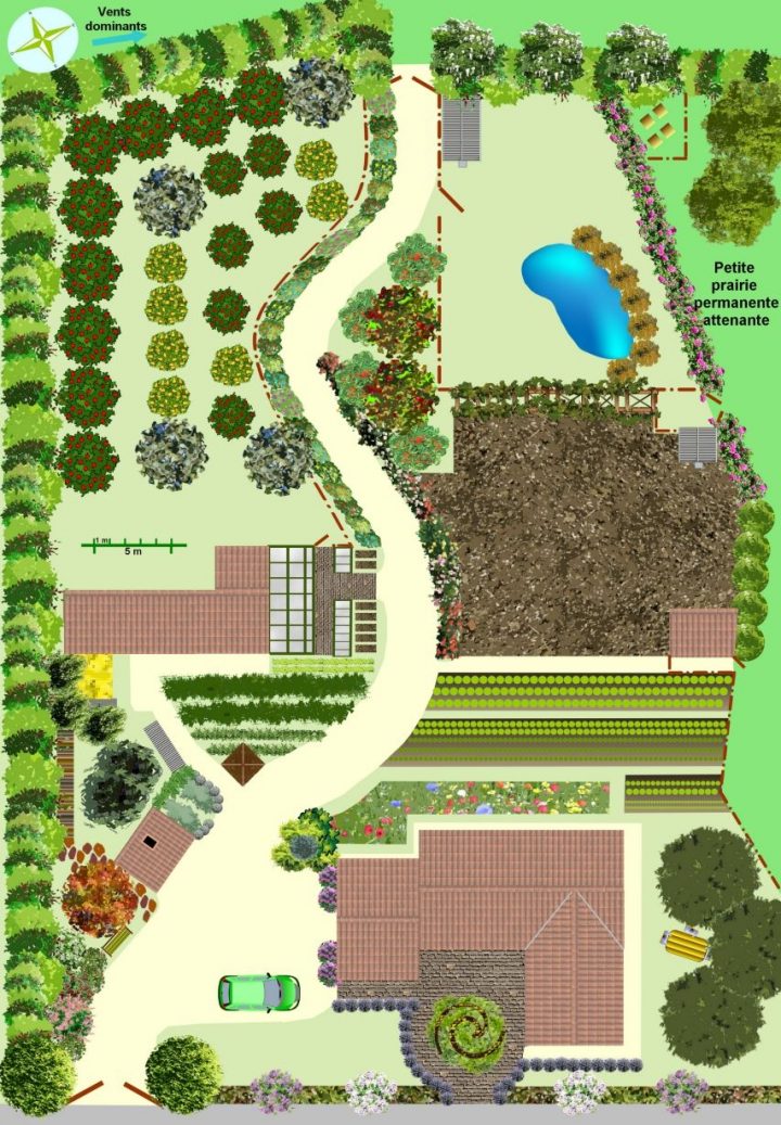 Créer Un Jardin En Permaculture – Plan. | Jardin … concernant Exemple D Aménagement De Jardin