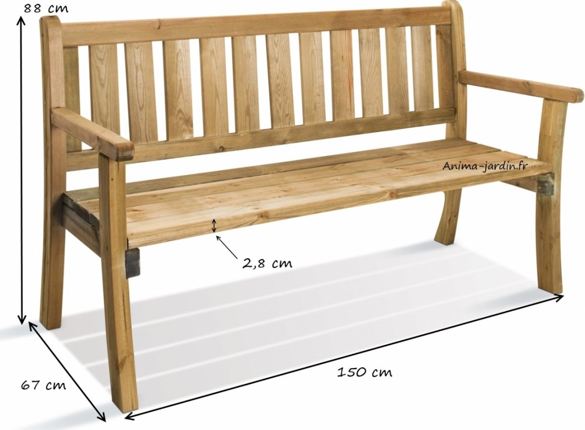 Cuisine: Meuble De Jardin Pas Cher Ãªtre Le Designer De Son ... serapportantà Plan Pour Fabriquer Un Banc De Jardin