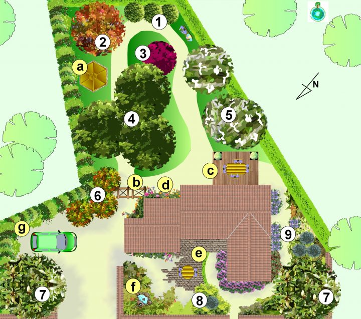 Exemple Plan Jardin: Modéle D'aménagement Paysagé: Page … encequiconcerne Exemple D Aménagement De Jardin