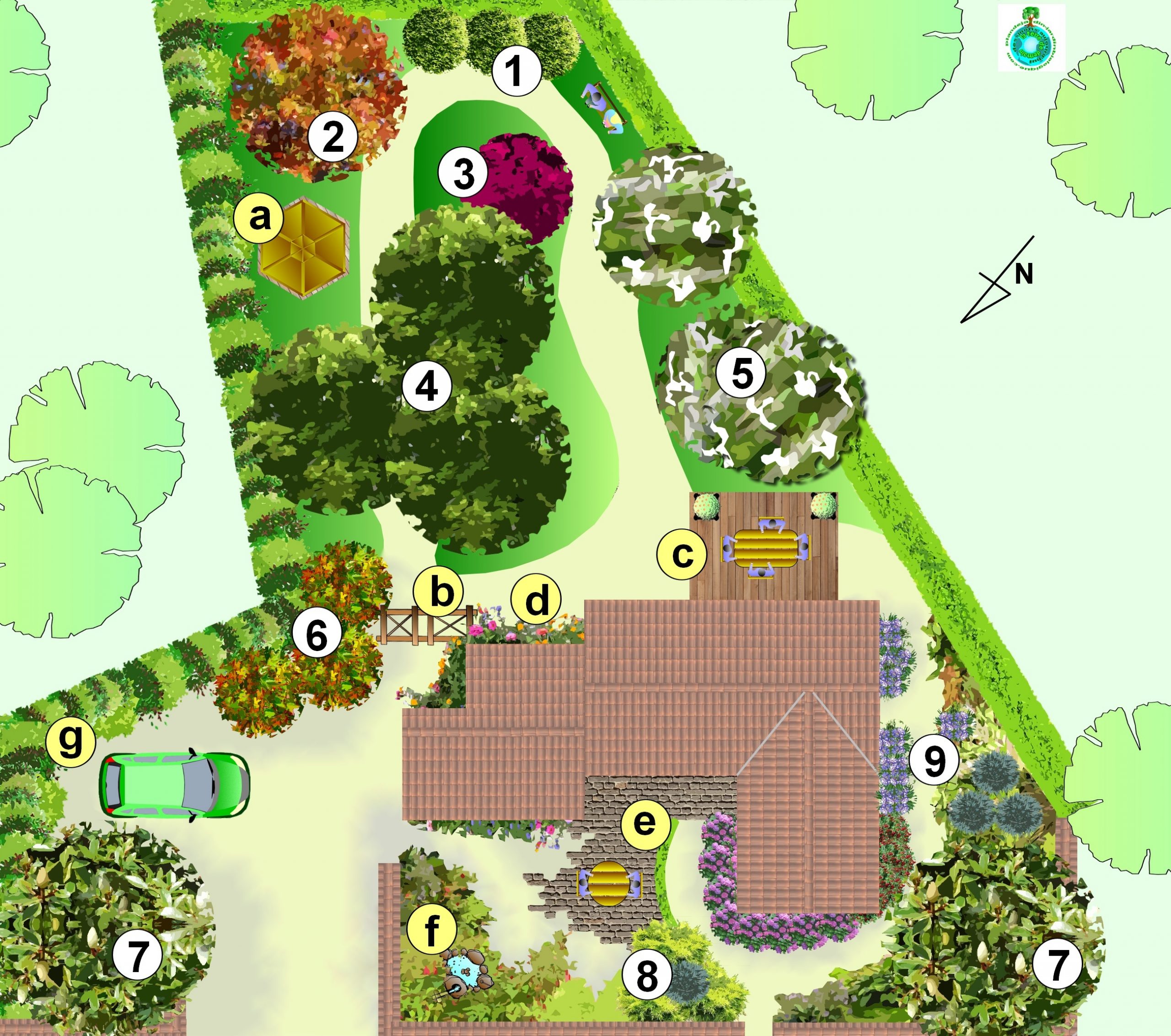Exemple Plan Jardin: Modéle D'aménagement Paysagé: Page ... encequiconcerne Exemple D Aménagement De Jardin