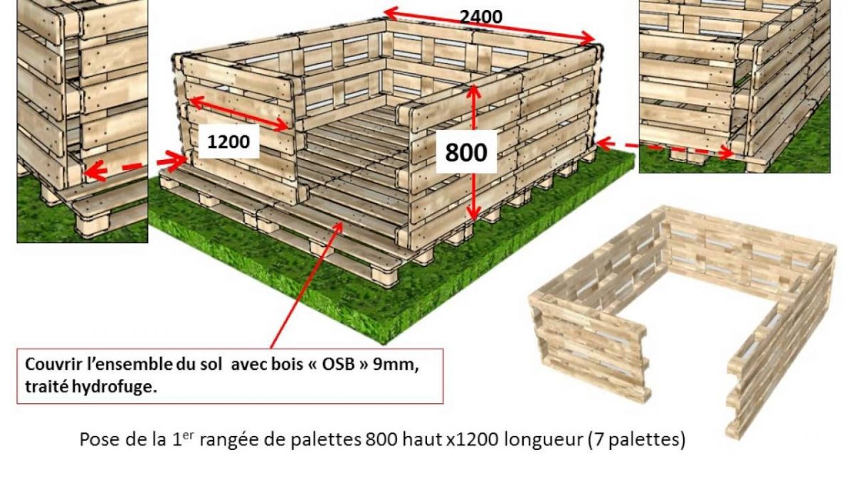 Fabriquer Son &quot;abri De Jardin&quot; Super Solide 5M² Avec Des ... pour Construire Son Abri De Jardin En Palette