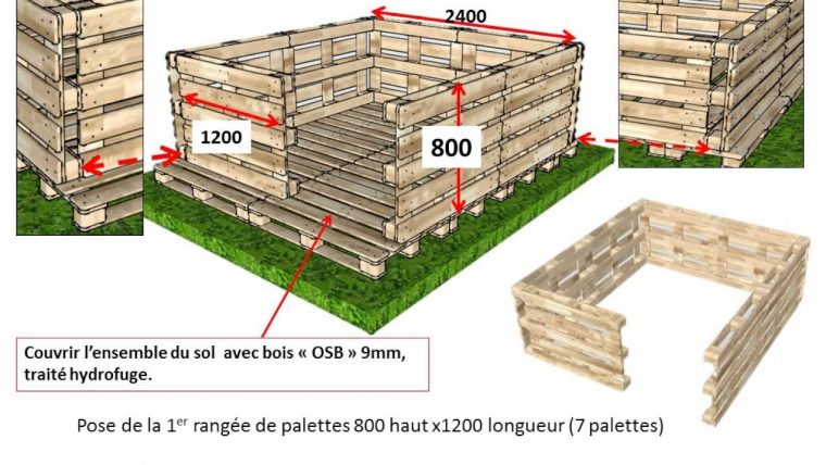 Fabriquer Son "abri De Jardin" Super Solide 5M² Avec Des … tout Fabriquer Une Cabane De Jardin