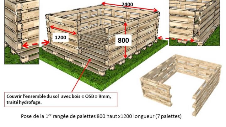 Fabriquer Son "abri De Jardin" Super Solide 5M² … encequiconcerne Comment Construire Un Abri De Jardin