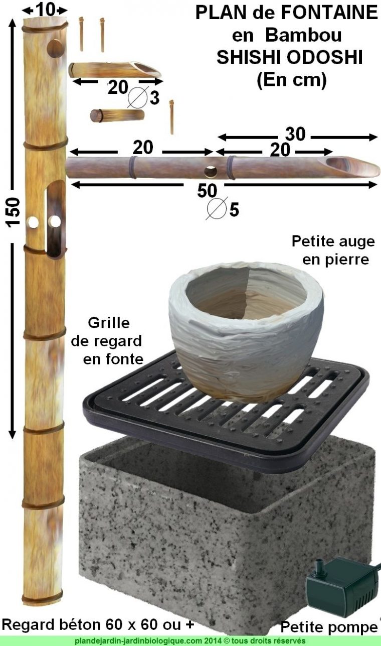 Faire Une Fontaine En Bambou : Plan De Montage D'un Shishi … tout Fontaine En Fonte Pour Jardin