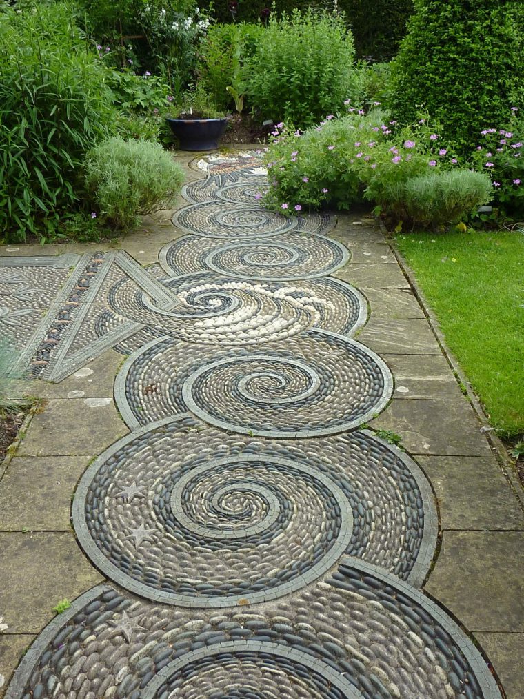 Garden Path Idea~ Pebble Mosaic | Jardin Mosaïque, Pierres … avec Trompe L Oeil Exterieur Jardin