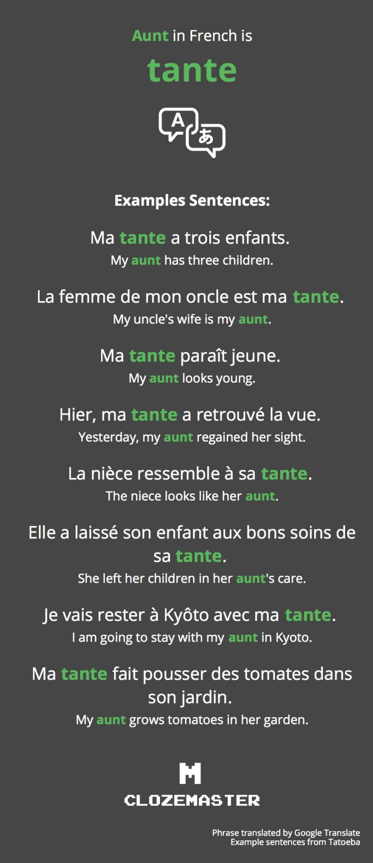 How To Say Aunt In French – Clozemaster à Transate Jardin