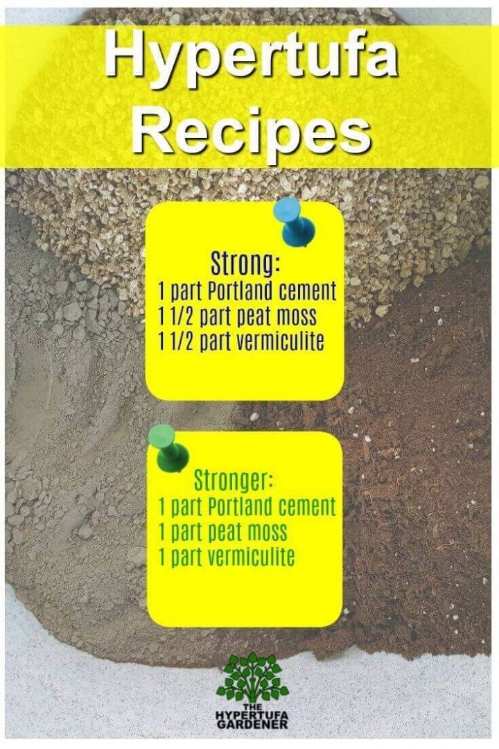 Hypertufa Recipes | Cemento | Macetas De Cemento, Cemento … serapportantà Vermiculite Jardin