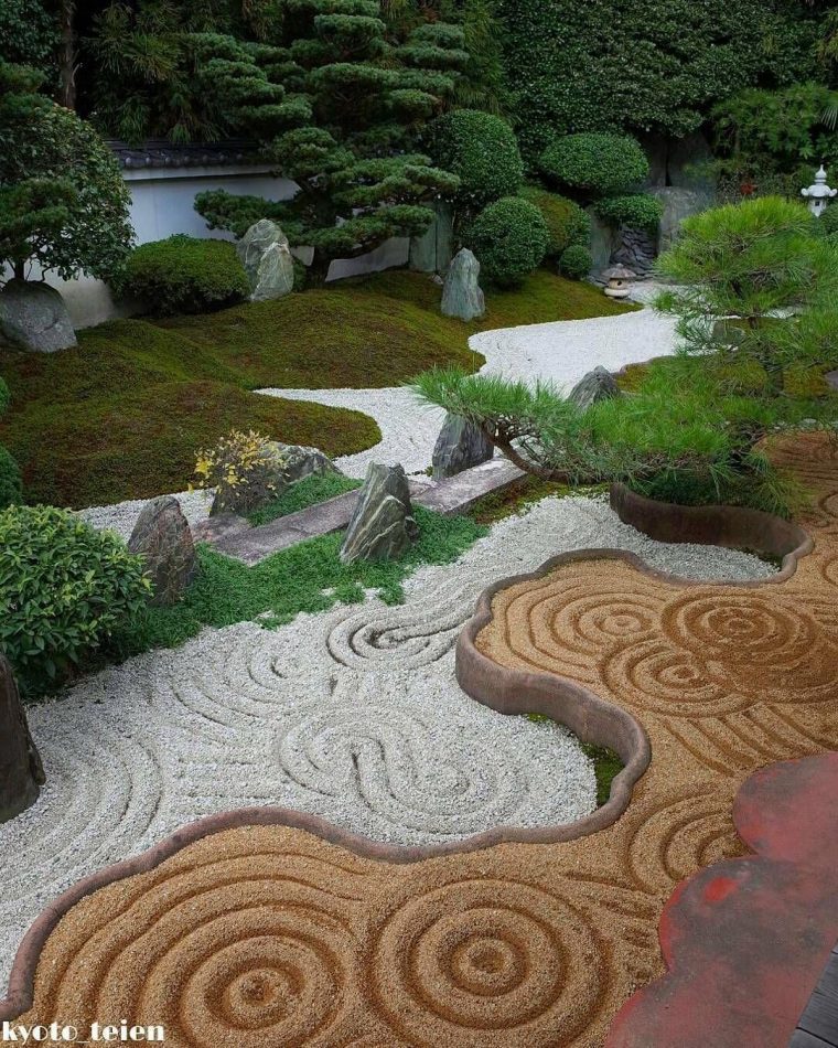 Japanesegardendesign | Jardins | Design De Jardin Zen … serapportantà Accessoires Pour Jardin Japonais