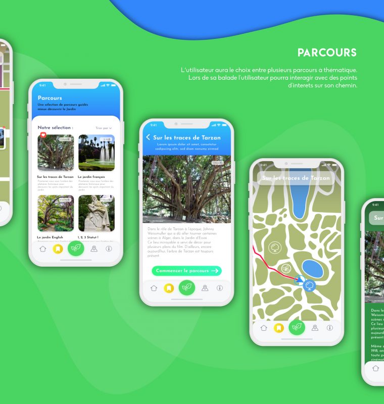 Jardin D'essai – Application Mobile Guide Touristique On Behance encequiconcerne Statut De Jardin