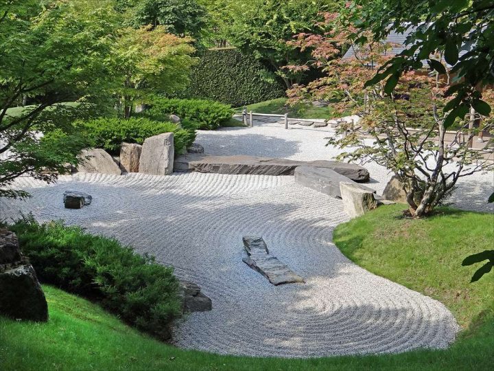 Jardin Zen : Conseils Déco, Astuces, Idées Pratiques – Super … destiné Déco De Jardin Zen