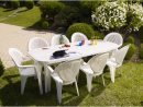 Miami 165 X 100 Cm Garden Table à Table Et Chaise De Jardin Grosfillex
