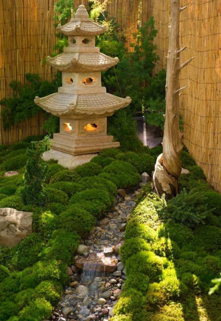 Objet Deco Design Exterieur Zen | Petit Jardin Zen, Jardin … pour Objets Decoration Jardin Exterieur