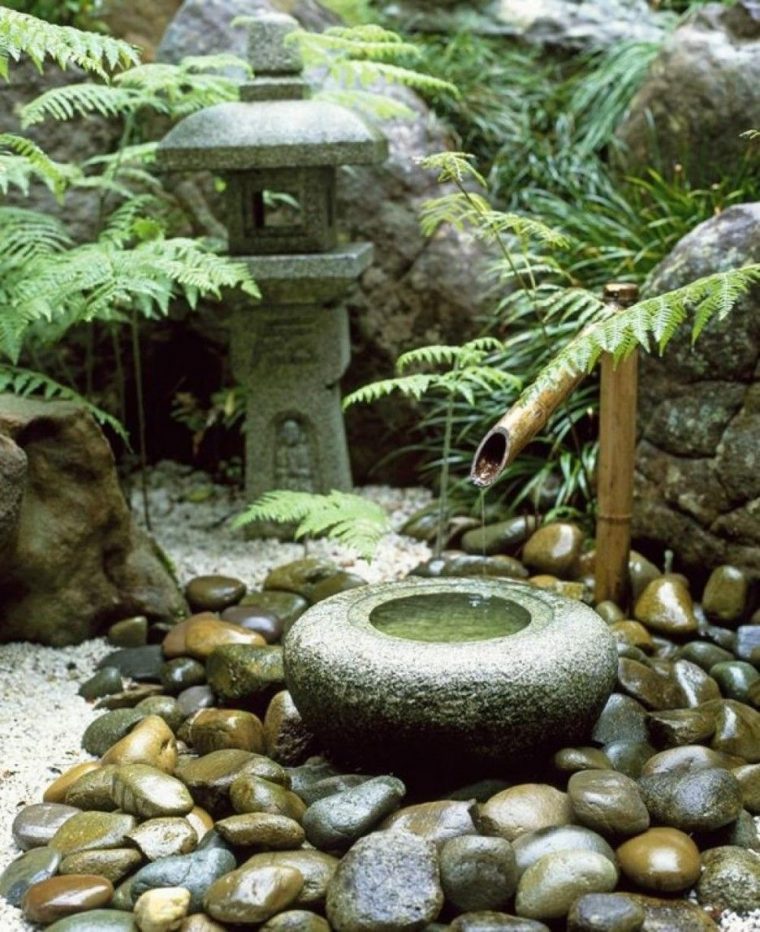 Patio & Garden. Smart Contemporary How To Design A Japanese … concernant Fontaine Jardin Japonais
