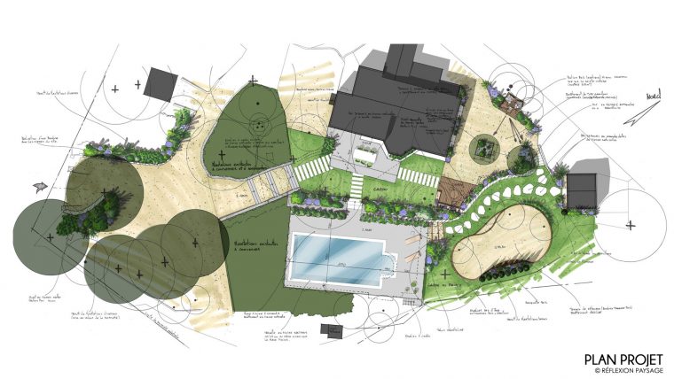 Plan Amã©Nagement Jardin Schème – Idees Conception Jardin à Jardin Paysager Contemporain Design