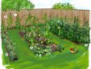 Plan De Jardin Gratuit Schème - Idees Conception Jardin pour Créer Un Plan De Jardin Gratuit