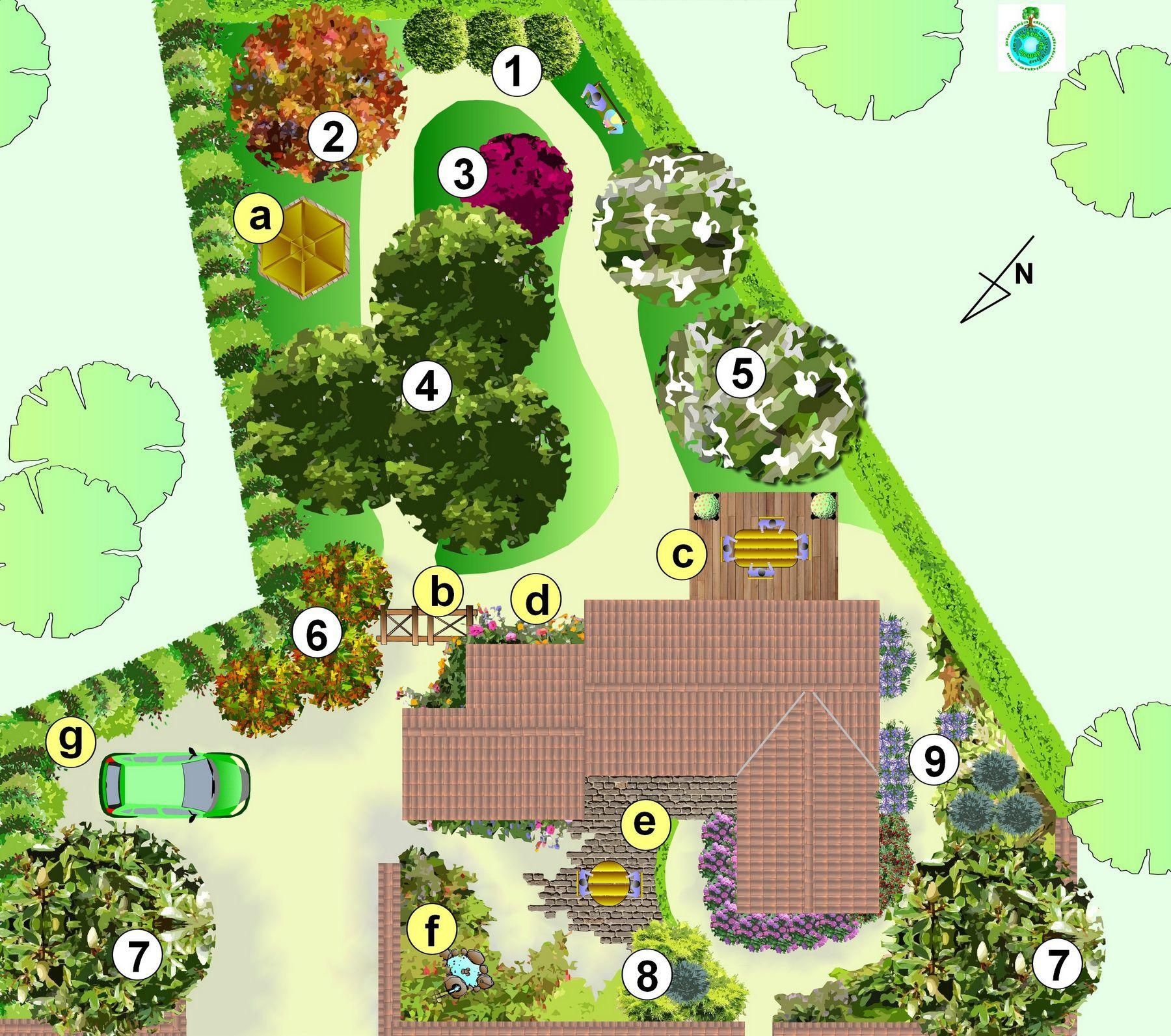 Plan De Jardin Gratuit Schème - Idees Conception Jardin serapportantà Plan Amenagement Jardin Gratuit