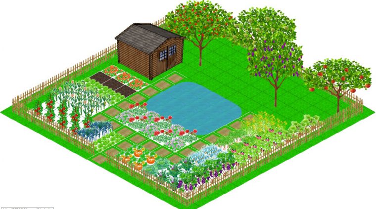 Plan De Jardin Potager Des Idées – Idees Conception Jardin avec Plan Jardin Potager Bio