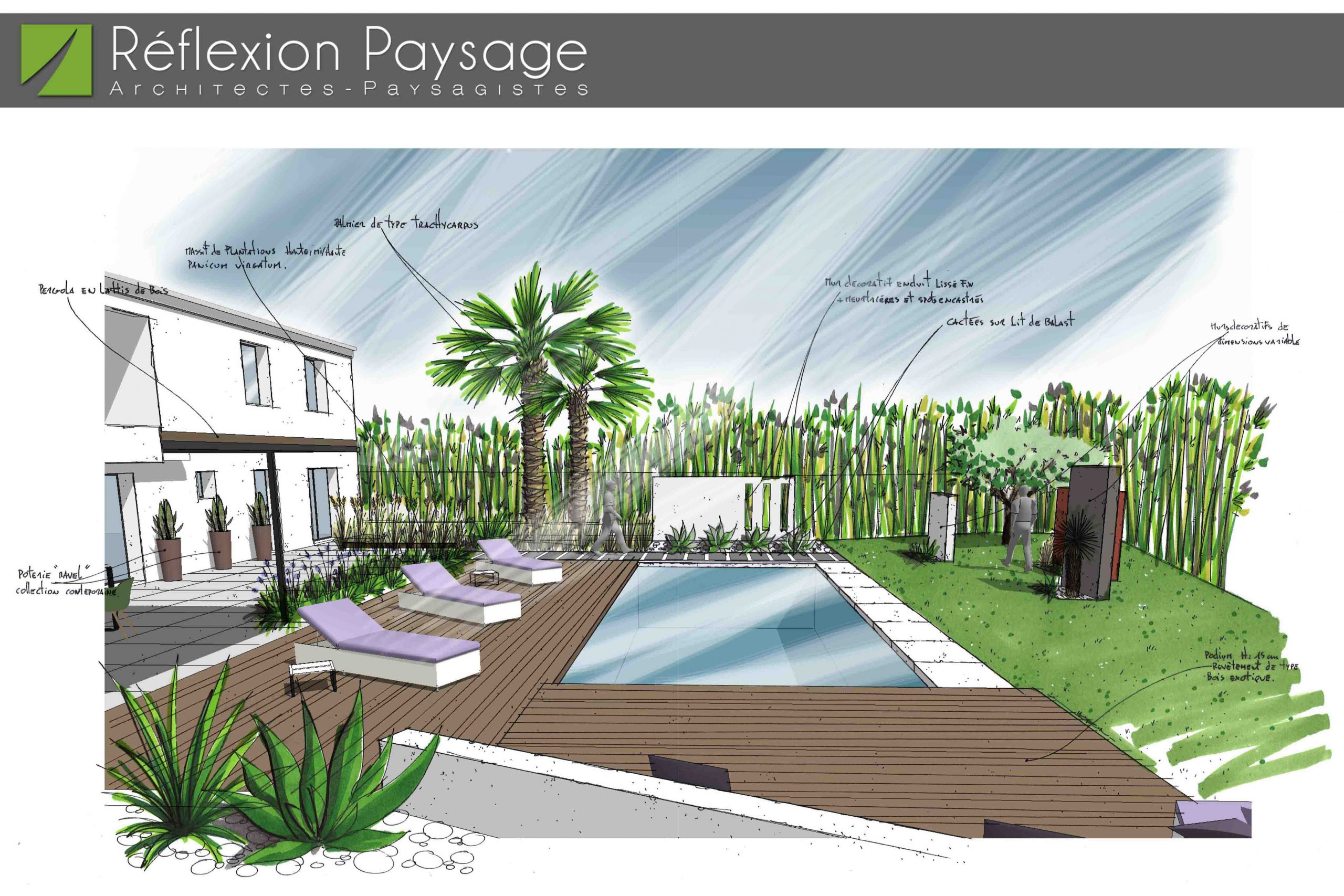 Réflexion Paysage - Architecte Paysagiste, Aix En Provence ... tout Jardin Paysager Contemporain Design