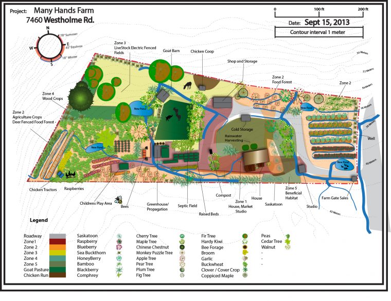 Résultat De Recherche D'images Pour "permaculture Design … serapportantà Plan Jardin Potager Bio