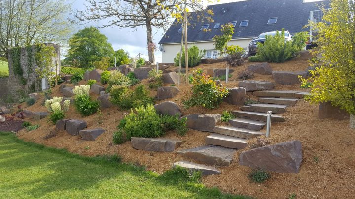 Rocaille De Jardin – Plante De Rocaille | Paysages Conseil à Delimitation Jardin