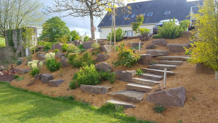 Rocaille De Jardin – Plante De Rocaille | Paysages Conseil dedans Amenagement Jardin Avec Pierres