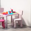 Salon De Jardin Pour Enfants : Du Mobilier Comme Les Grands ... destiné Ikea Mobilier De Jardin
