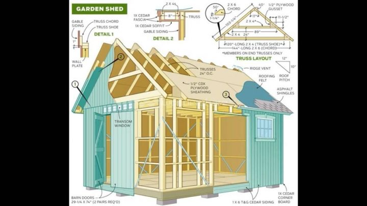 Shed Plans Woodworking intérieur Plan Cabane De Jardin