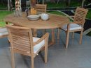 Table Extensible Ronde En Teck Ecograde© Roma 120/170 X120 Cm avec Table De Jardin Ronde En Bois