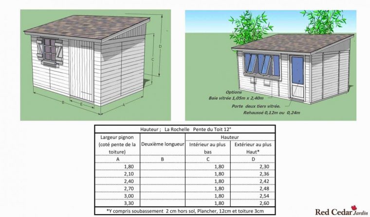 28 Abri De Jardin Bois Pas Cher Leroy Merlin 2020 | Outdoor ... avec Porte De Jardin Leroy Merlin