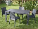 Fauteuil De Jardin En Plastique | Outdoor Furniture Sets destiné Table De Jardin Pas Cher