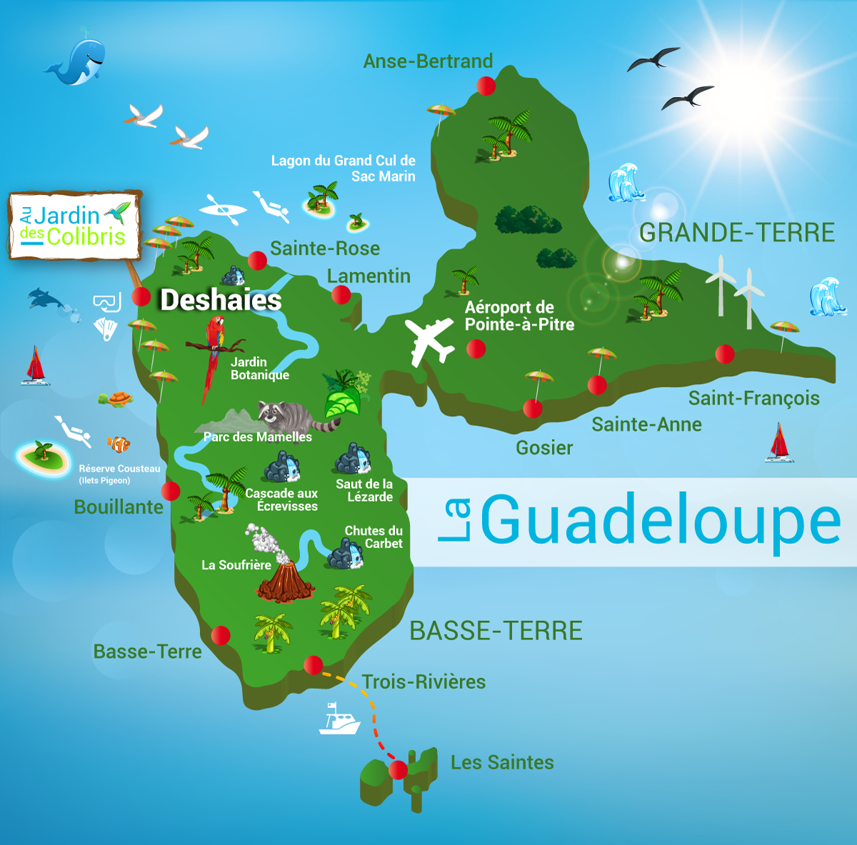 Guadeloupe Lodgings (Deshaies) - Au Jardin Des Colibris avec Jardin Des Colibris Guadeloupe