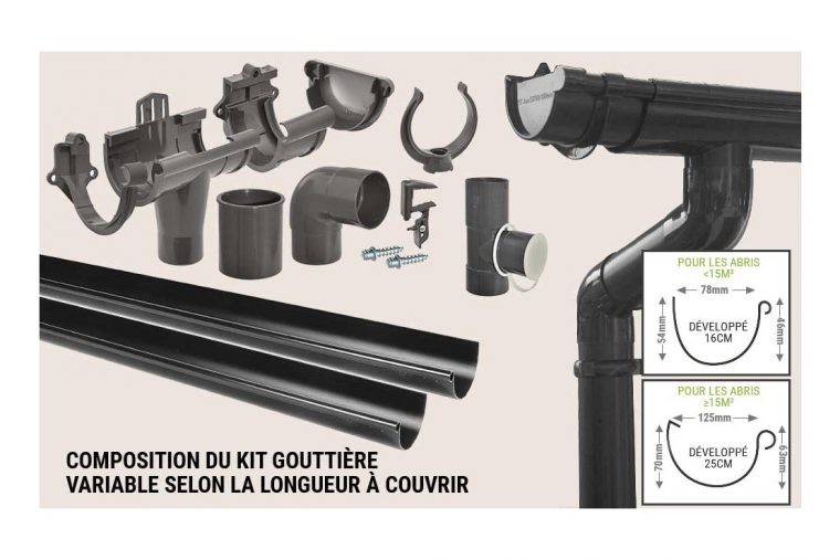 Kit Gouttière Pvc Toit 2 Pentes 700Cm Maxi intérieur Comment Se Procurer Un Kit Gouttière Pour Abri De Jardin