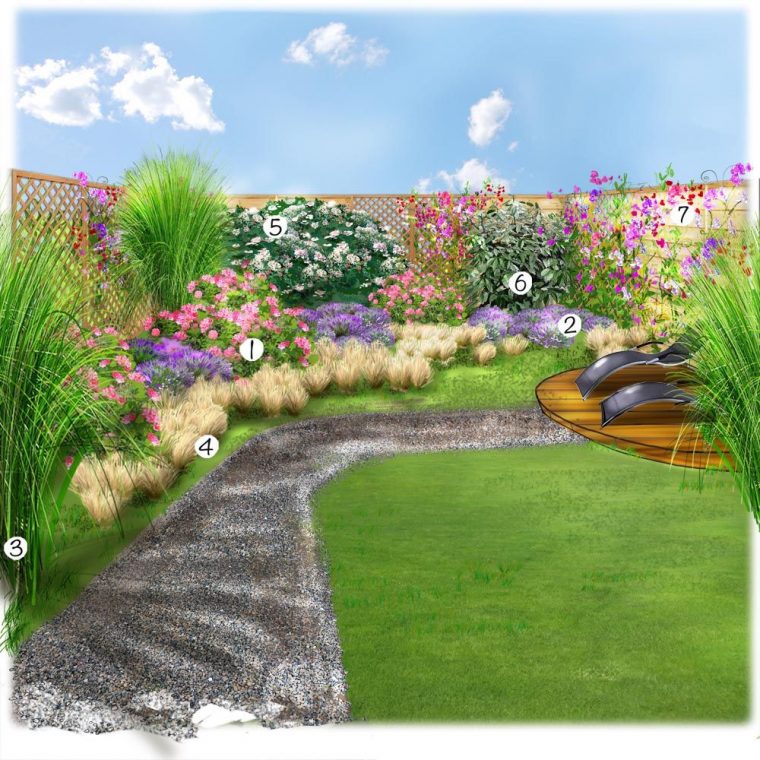 Projet Aménagement Jardin : Un Petit Jardin Bien Tranquille … concernant Aménagement Du Jardin Photo