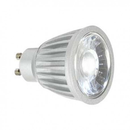 dimmable ou non dimmable