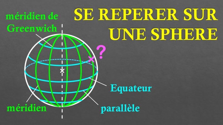 repérage sur la sphère terrestre 3ème exercices corrigés