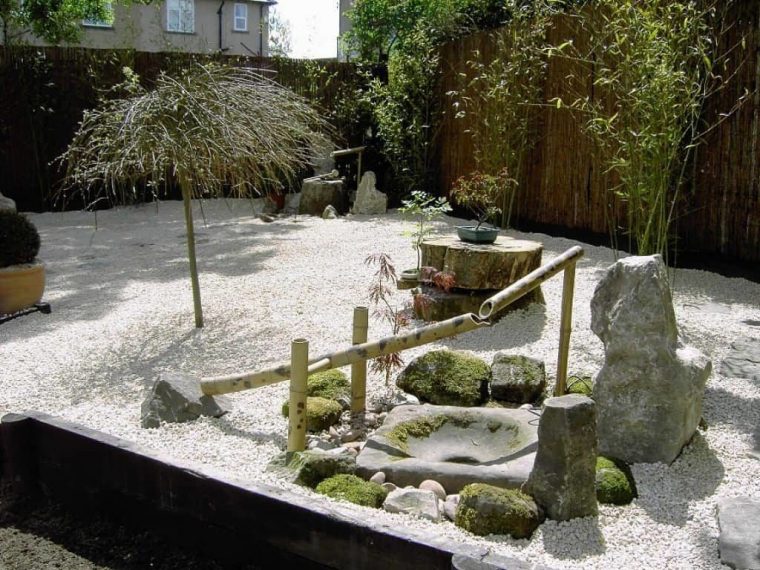10 Étapes Pour Avoir Son Propre Jardin Zen À La Maison … tout Dedans La Maison