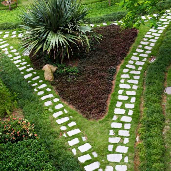 Adornos Jardin E Ideas Originales En 100 Imágenes à Fotos De Jardines Pequeños Con Piedras