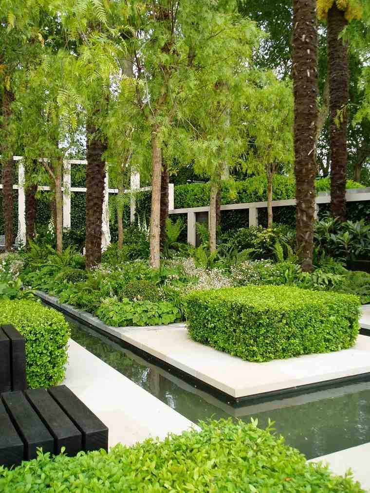Arquitectura Y Diseño De Jardines Modernos concernant Imagenes Jardines Modernos