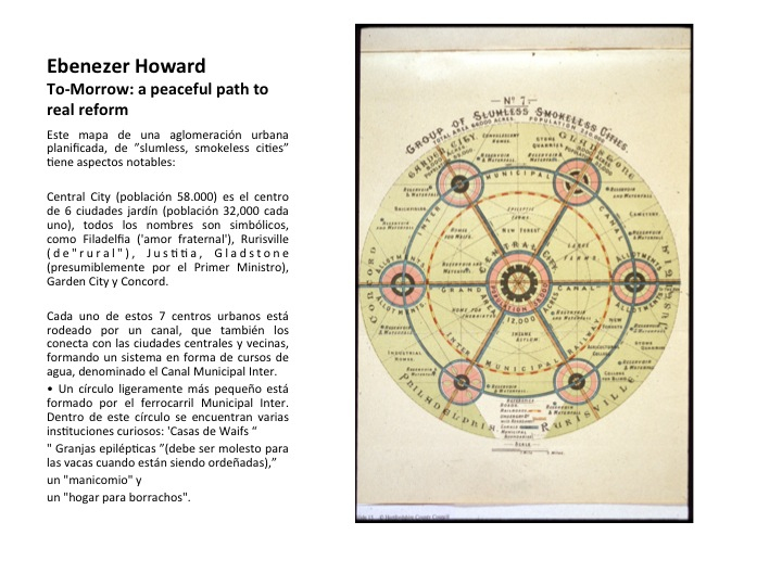 Arquitectura Y Otras Mundanas Cuestiones: Ebenezer Howard ... tout Ciudad Jardin Howard