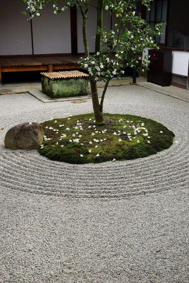 Cómo El Diseño De Jardines Modernos Cambia Ciudades # … pour Jardines Japoneses Modernos